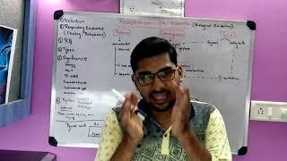 SIMPLE INTRODUCTION TO RESPIRATION IN PLANTS!!!