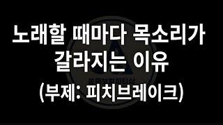 음성치료#4 노래할 때마다 목소리가 갈라지고 답답하다면?