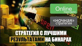 Стратегия для бинарных опционов с лучшими результатами на практике