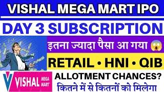 Vishal Mega Mart IPO Subscription Status  Vishal Mega Mart IPO Allotment Chances | Vishal Mega Mart