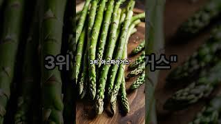 세계에서 비타민B가 가장 많이 함유된 채소 TOP5 #지식#정보#ranking