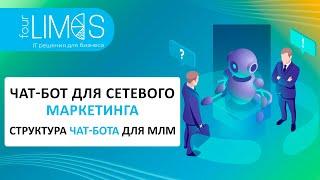 Чат-бот для сетевого маркетинга. Структура чат-бота для МЛМ. Воронка продаж для МЛМ бизнеса