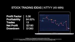 Best Trading Strategy | Win 84.62% of Trades on $NTTYY / OTC (Nippon Telegraph & Telephone Corp.)