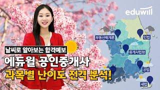 필수시청! 에듀윌 공인중개사 합격 기상예보! 올해 시험 난이도는?｜에듀윌 공인중개사