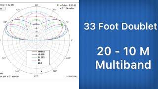 HAM RADIO: 33 Foot Doublet - Short Space HF Antenna