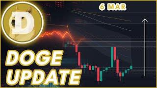 WILL DOGE CRASH AGAIN? | DOGECOIN (DOGE) PRICE PREDICTION & NEWS 2025!