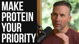 High Protein Protein to Energy Ratio for Fat w/ Dr. Ted Naiman