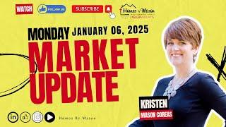 Monday Real Estate Market Update with Homes By Mason