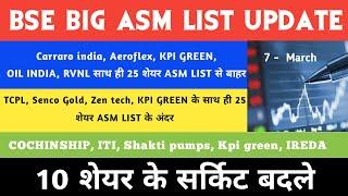 Asm list update  Zen technologies Syrma sgs  GRSE RVNL Oil india  NbccShakti pumps, KPI Green