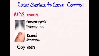 Case Control And Case Series