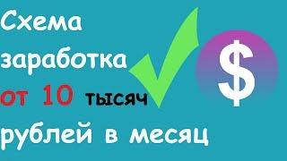 Топ 5 сайтов для заработка в интернете на опросах