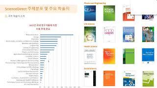 2023 데이터베이스 교육 - ScienceDirect 선행연구탐색