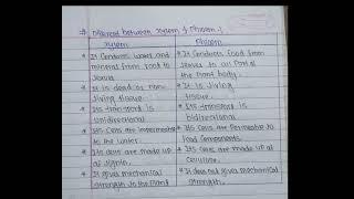 Different between xylem and phloem|For neb students #important in final exam