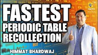 Fastest Periodic Table |  Memory Genius I Human Computer | Shakuntala Devi #himmatbhardwaj