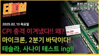 [아침뉴스] CPI가 높은건 오히려 호재다...? 왜!?ㅣ마이크론 박살, 그런데 나쁘지가 않다!!ㅣ삼성전자, 오늘도 외국인이 살까!?