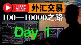 外匯保證金交易第1天100-10000美元之路Forex trading LIVE【2023.2.15】