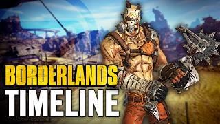 The Complete Storyline of Borderlands Explained