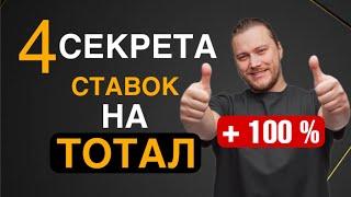 Что такое тотал в ставках на футбол - 4 секрета от Дениса Дупина.