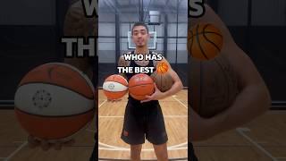 Who has the best BASKETBALL? 