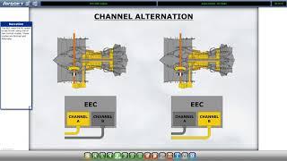 Boeing 737-800 CBT (Computer Based Training) | Engines