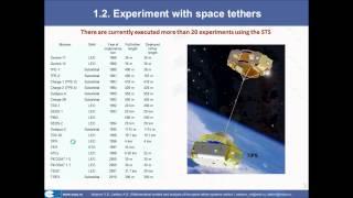 V.S. Aslanov, A.S. Ledkov - Mathematical models and analysis of the space tether systems motion