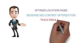 SEO services for Franchise