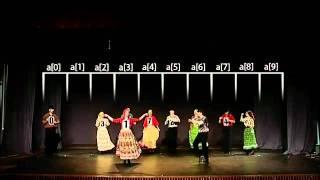 Select-sort with Gypsy folk dance.flv