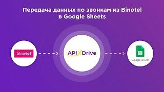 How to set up transfer of calls from Binotel to Google Sheets?