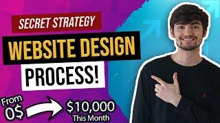 My Secret to $0-$10,000 Per Month: Start to Finish Website Design Process