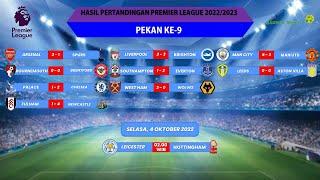 Hasil Liga Inggris Pekan Ke 9 Musim 2022/2023 | Man City 6 : 3 Man Utd | Arsenal 3 : 1 Spurs