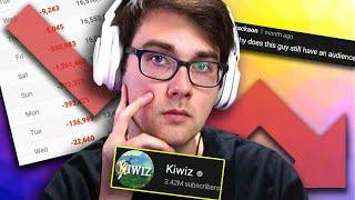 The Rise and Fall Of Kiwiz: The Fortnite Predator Who Evaded Jail Time!