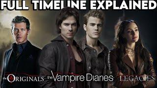 THE VAMPIRE DIARIES Universe Timeline Explained | TVD, THE ORIGINALS & LEGACIES Full Series Recap