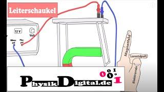 Leiterschaukelexperiment/ Leiterschaukelversuch - einfach/ anschaulich erklärt von physikdigital.de