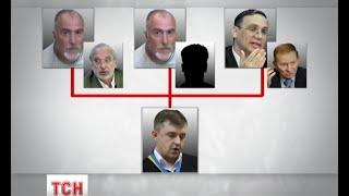 Андрія Мельника перевірятиме Вища кваліфікаційна комісія суддів
