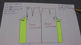 Кюлоты или юбка-брюки. Как выкроить за несколько минут на основе базовой выкройки прямой юбки