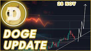 CRITICAL BREAKOUT FOR DOGE | DOGECOIN (DOGE) PRICE PREDICTION & NEWS 2024!