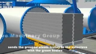 Blocs béton cellulaire, ALC Panel machine