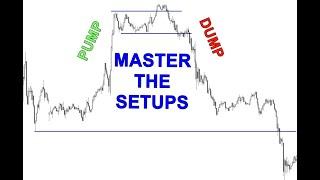 Scalping Strategies And Three Day Trading Setups (For ANY Account Size)