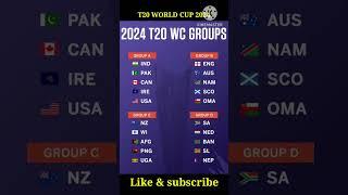 2024 T20 World Cup Groups, Which groups are easy #shorts #cricketshorts #shortsfeed #t20wc2024