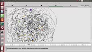 Directional Antennas Cognitive Radio Networks NS2 PROJECTS