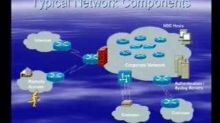 Tutorial: Implementing a Secure Network Infrastructure