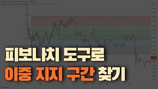 피보나치 되돌림 도구 사용법