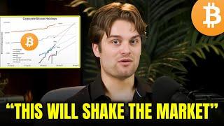 "We Were VERY WRONG About this Bitcoin Bull Run!" - Dylan Leclair