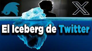 El Iceberg de Twitter/X