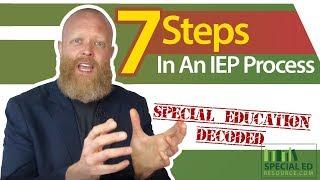 7 Steps In An IEP Process | Special Education Decoded