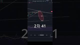 코인 매도 타이밍 가장 중요한 바로 이것.  #리플xrp #비트코인 #이더리움 #crypto