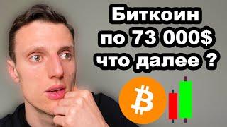 Криптовалюта прогноз. Биткоин по 73 000$ пора заходить ALL IN. Начинается бычий рынок?