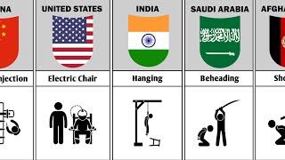 Death Penalty From Different Countries | The Info Touch