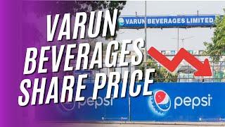 Varun Beverages Share Price Declined