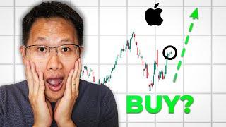 APPLE'S BIG MOVE: Will iPhone 16e Trigger a Breakout? (AAPL Stock Analysis)